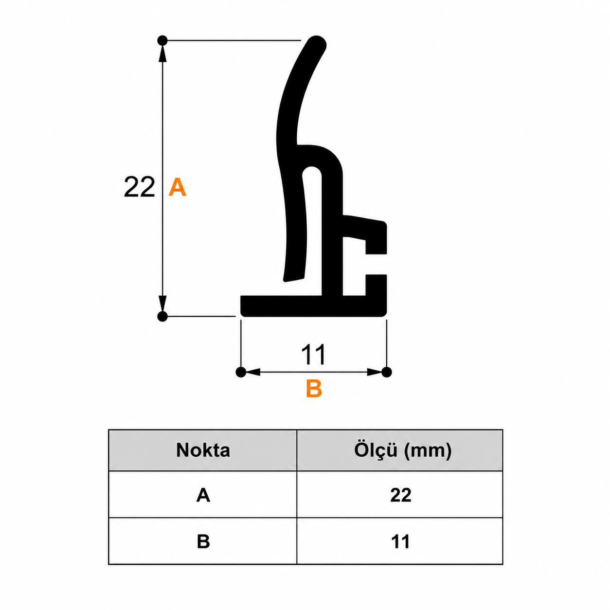 Otomatik Kepenk Düz Dikme Fitili