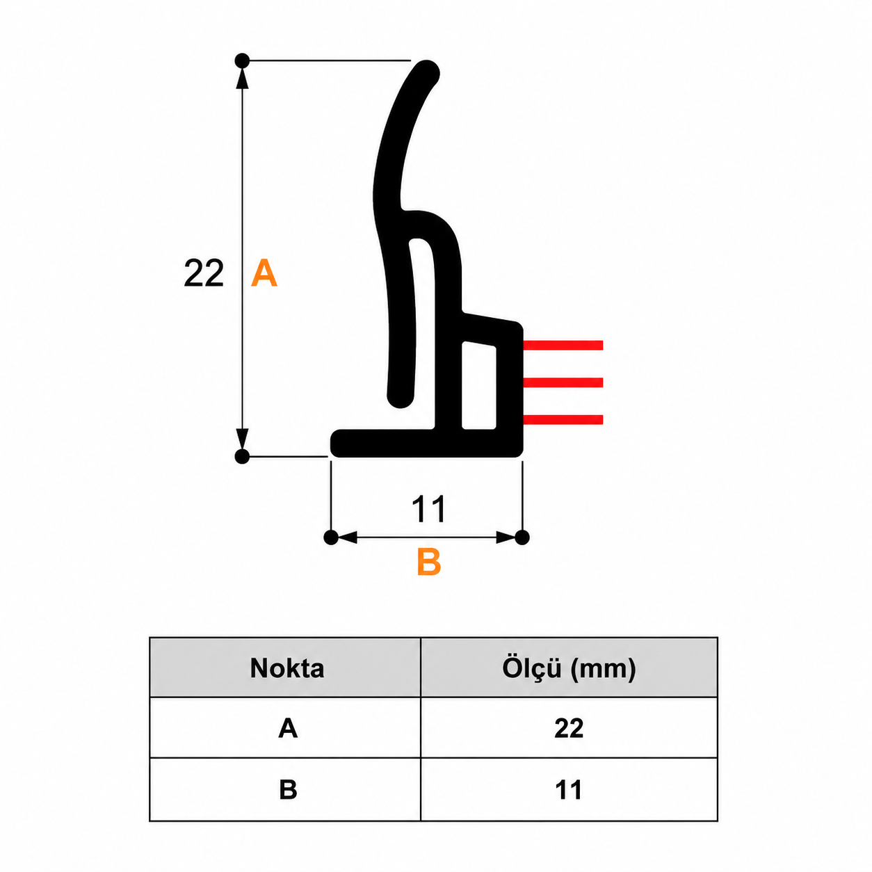 Otomatik Kepenk Fırçalı Dikme Fitili
