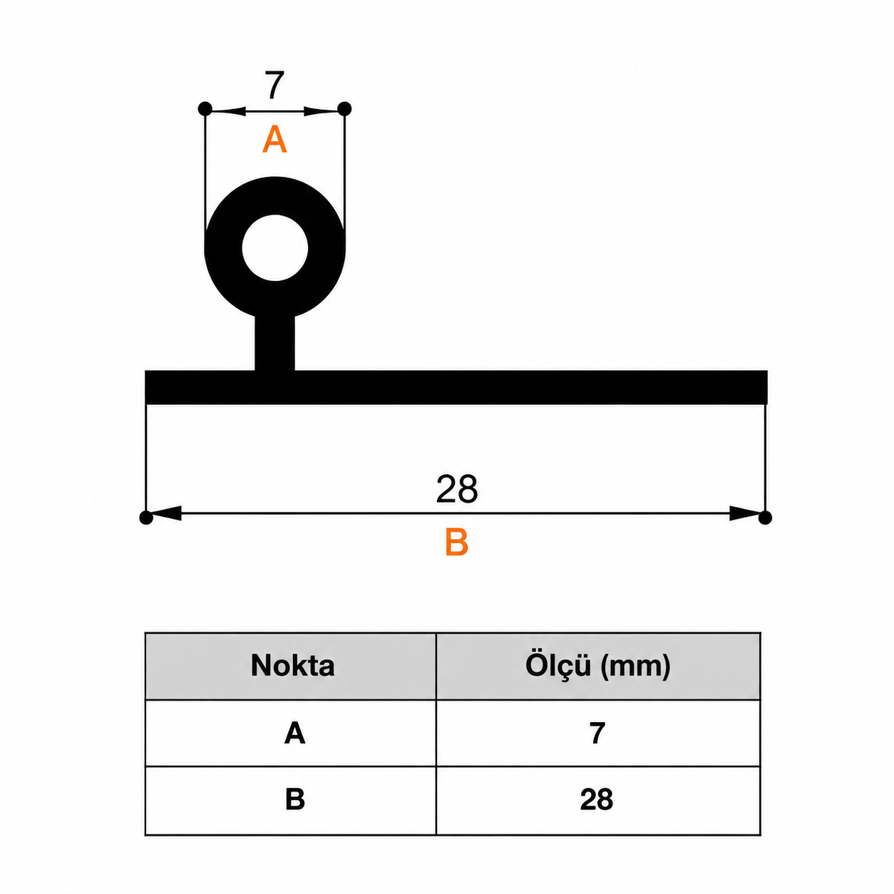 Pergole Kumaş Fitilleri