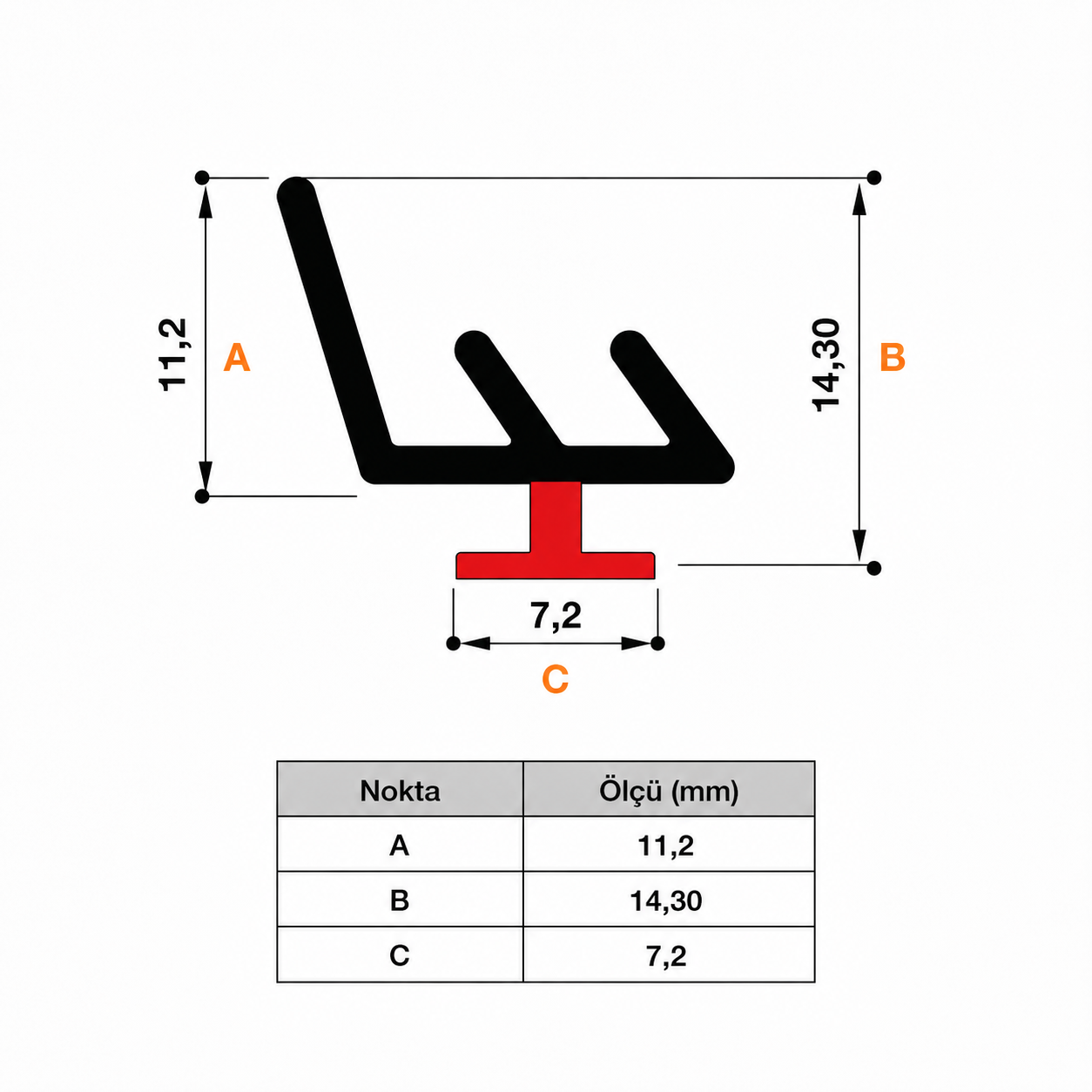Bioklimatik Panel Fitili