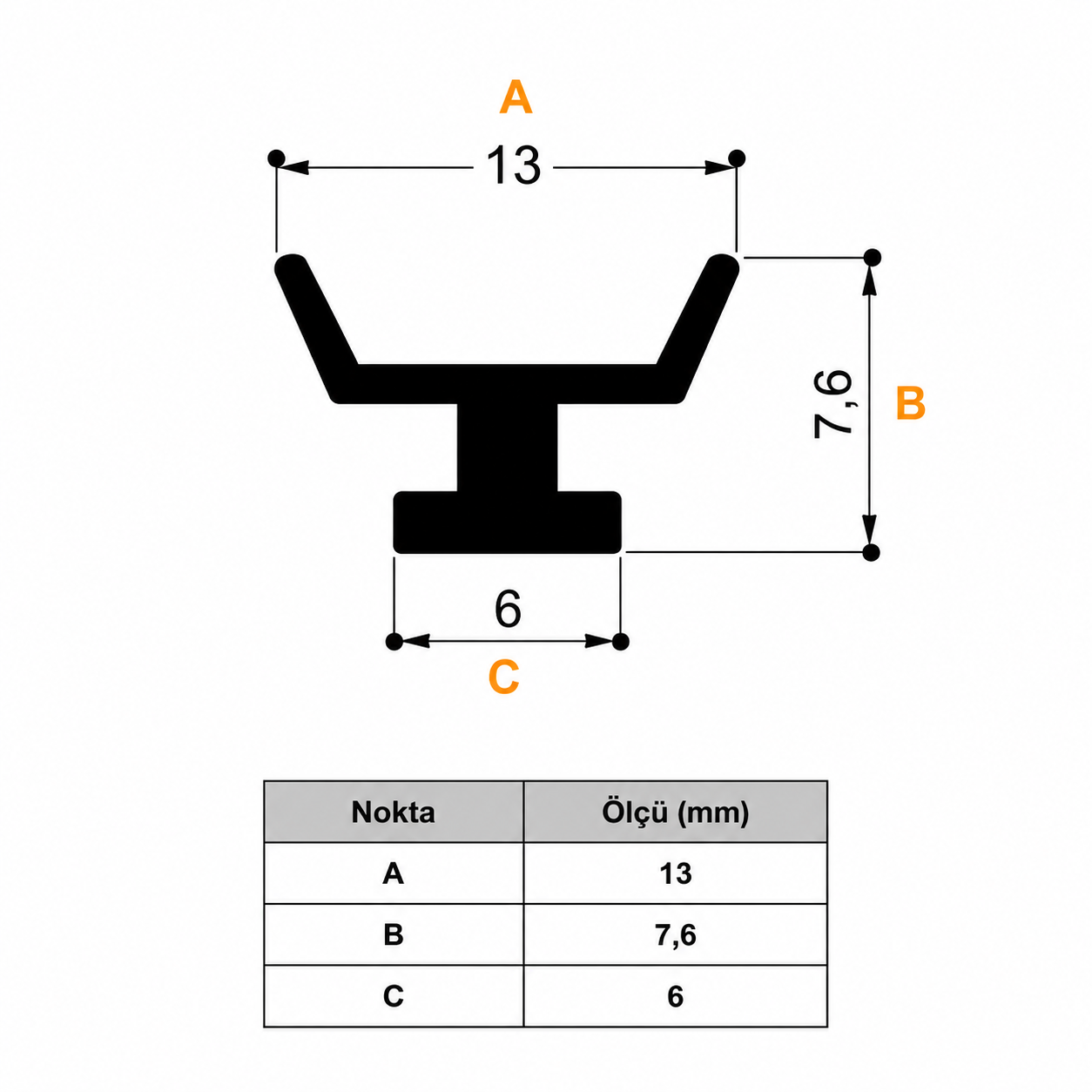 Bioklimatik Panel Fitili