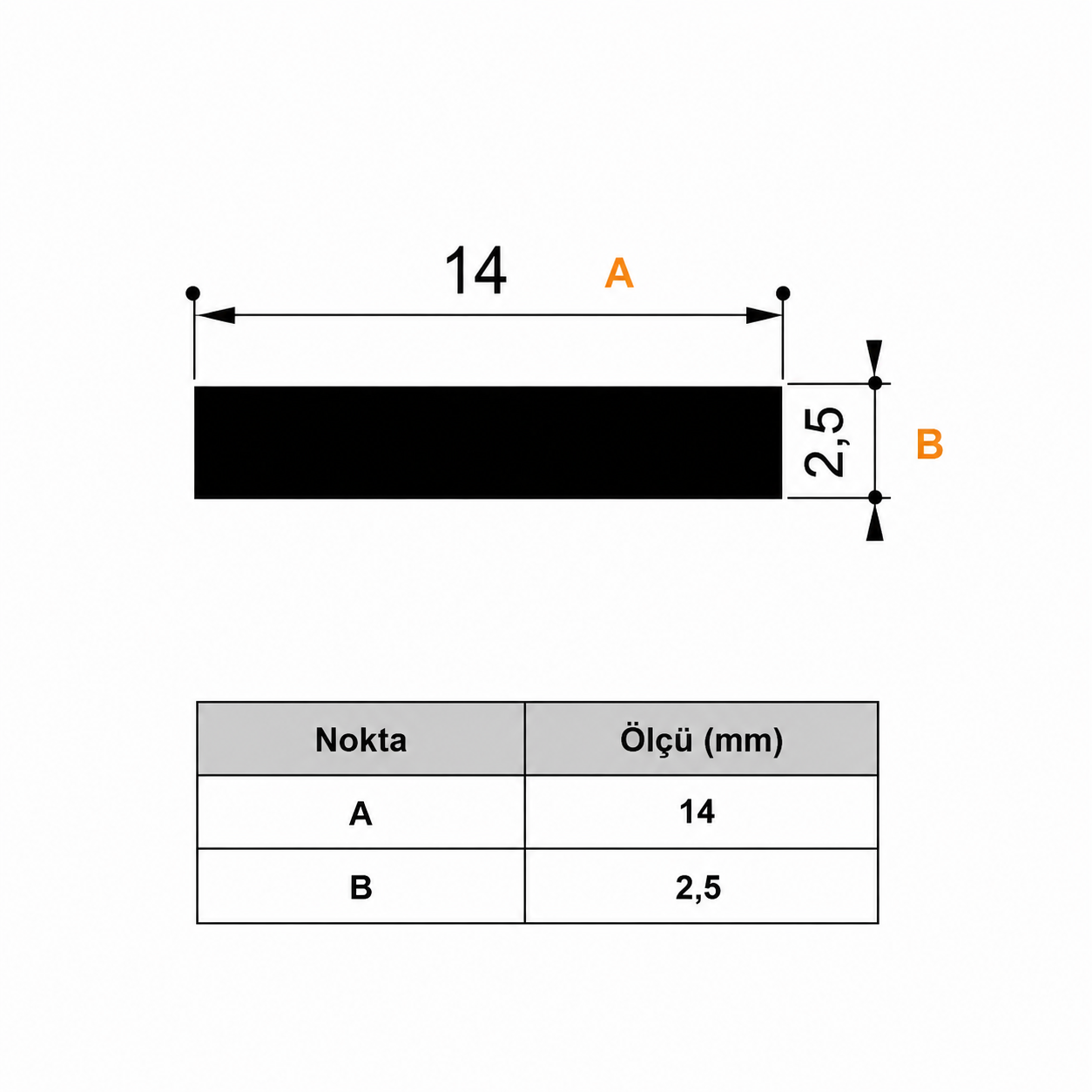 Lightbox Fitili