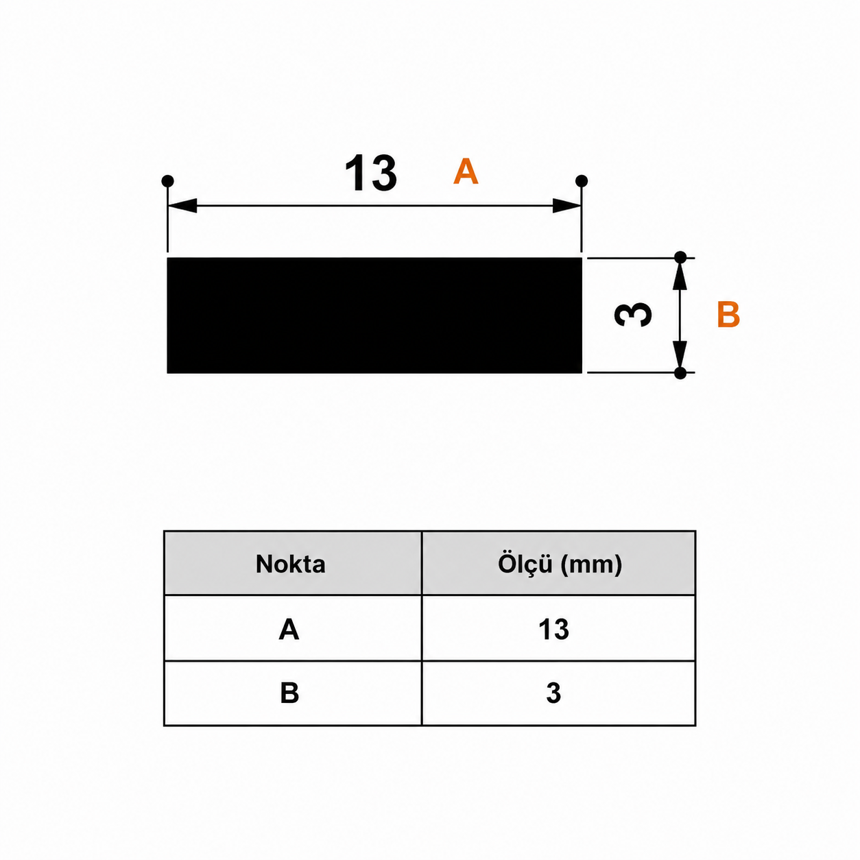 Lightbox Fitili